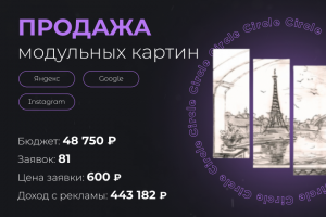 Продажа модульных картин