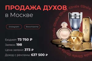 Продажа духов в Москве