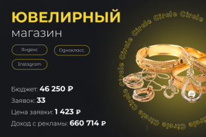Ювелирный магазин