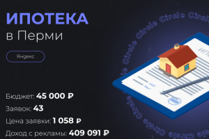 Ипотека в Перми