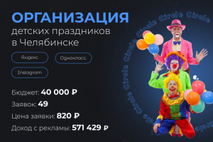 Организация детских праздников в Челябинске