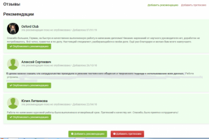 Отзывы на мои работы