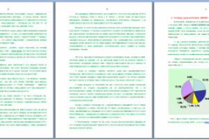 Проблемы электронных торговых площадок