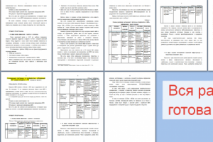 Программа профилактики ВИЧ-инфекции среди молодежи в РФ