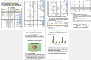 Анализ  рынка VR-развлечений в СПб