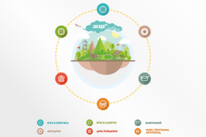 Работа 4150725