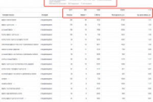 Я.Директ ниша Кухонный фартук скиналли