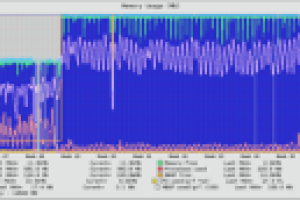 Системное администрирование 24/7