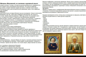 Иконы Матроны Московской, их значение и духовный смысл