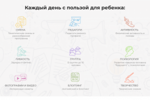 Иконки для сайта school-i.by