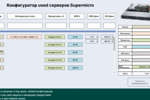 Продажа серверов с конфигуратором