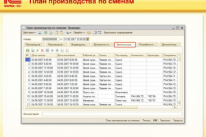 План производства