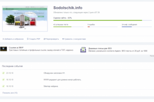 Первичная сео-оптимизация