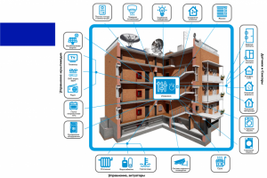 инфографика