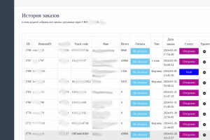 Разработка CRM на Laravel