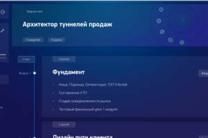 LeeLoo Обучающая платформа