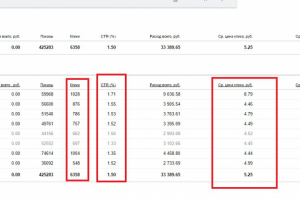 Интернет-магазин одежды BIG-size