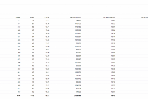 Магазин косметики для обуви (ЧИСТЕЙШИЙ ТРАФИК)