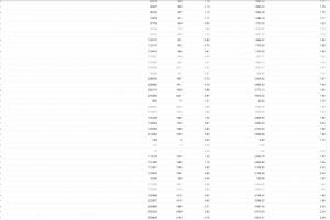 Медийная реклама для раскрутки бренда
