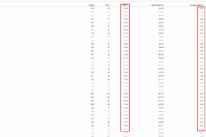 Интернет магазин аксессуаров