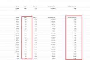 Дизайнерские изделия из кожи