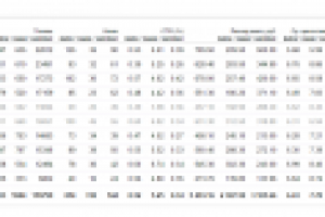 Ландшафтный дизайн