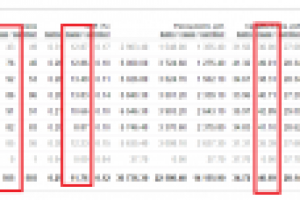 Печать визиток