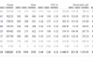 Магазин спортивного питания