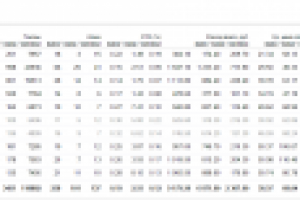 Недвижимость Москва