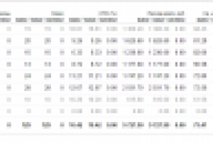 Очистные сооружения