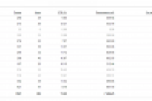 Кофейные аппараты