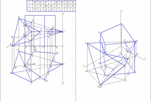 Гранные тела виды аксонометрия