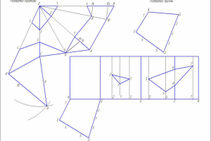 Гранные тела развертки