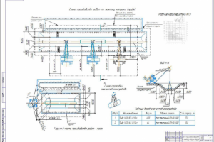 Схема производства работ