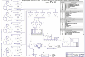 Аппаратурно-технологическая схема