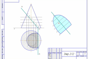 Сечение конуса плоскостью