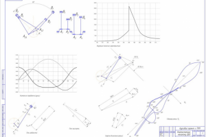 Курсовой проект ТММ