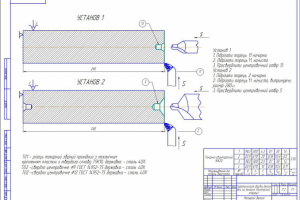 Графотехнолог операция токарная