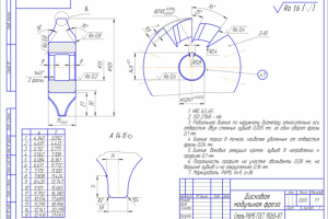 Дисковая модульная фреза