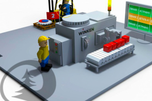 Winken Система вызова персонала класса