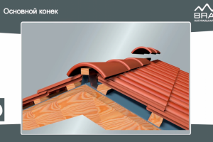 Графические и анимационные элементы для Braas