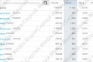 Интернет-магазин одежды laredoute.ru