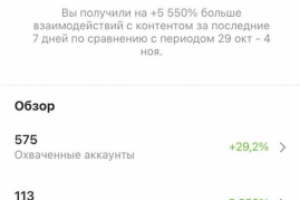 Продвижение аккаунта в instagram