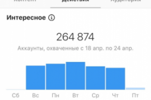 Настройка таргет рекламы на группу в Инстаграм