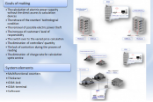 презентация