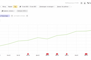 Брутальная мужская одежда