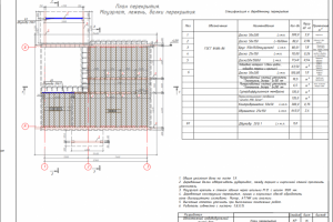 КР проекта ТК-2 и создание визуализации