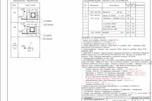 КР проекта ТК-2 и создание визуализации