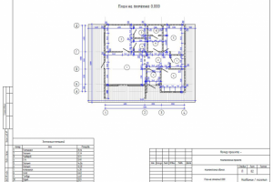 Архитектурное проектирование. Раздел АР. Архитектура