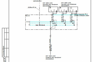 АР и ЭЛ Блинной в Санкт-Петербурге